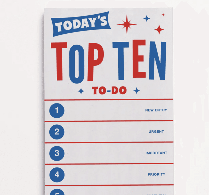 Crispin Finn Today´s Top Ten